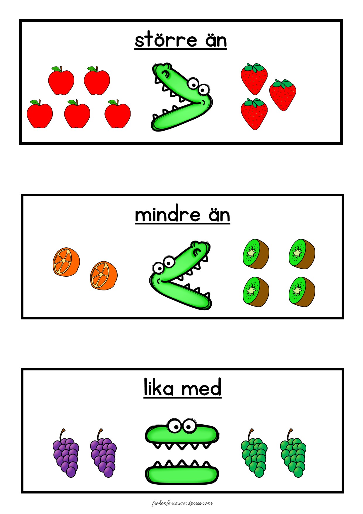 St rre n Mindre n Och Lika Med Fr ken Fors st-rre-n-mindre-n-och-lika-med-fr-ken-fors
